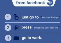 Hvordan tjene penger på Facebook